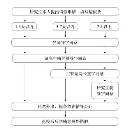 百家乐网站