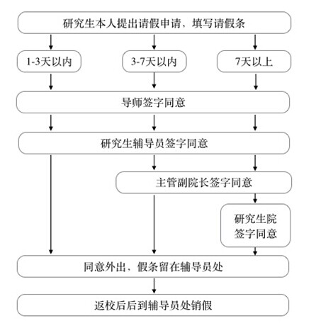 百家乐网站
