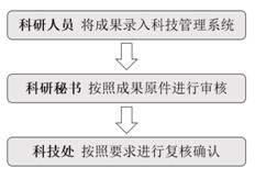 百家乐网站