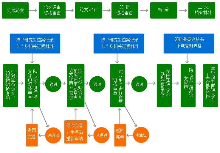 百家乐网站